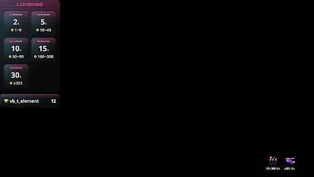 Lovensetest online show from January 21, 7:06 pm