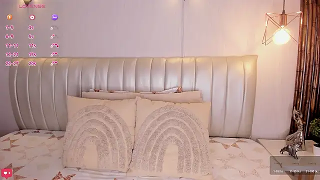 Zuzu sweet online show from February 13, 7:10 pm