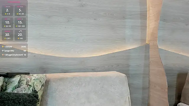 Snapshot of Lana_Lann chatting on March 2, 7:15 am Lana Lann online show from March 2, 7:15 am