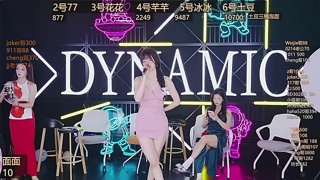 Snapshot of NEW-girl520 chatting on March 6, 2:18 pm NEW-girl520 online show from March 6, 2:18 pm