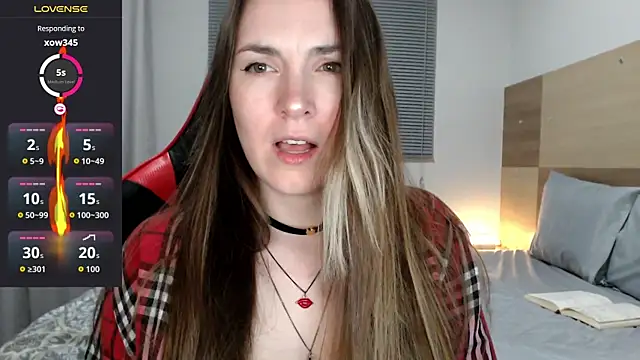 Naughty Annn online show from March 1, 3:19 am