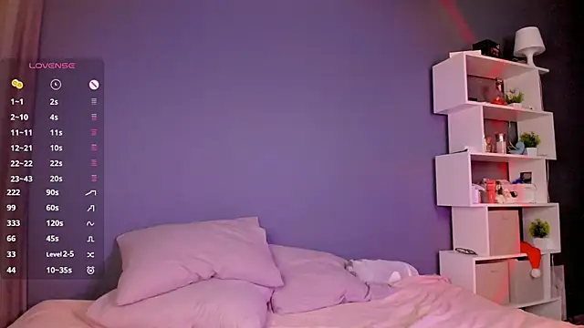 Snapshot of aneta_alisha chatting on January 5, 10:43 am aneta alisha online show from January 5, 10:43 am