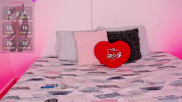 AlanaJohnson  online show from February 27, 3:59 pm