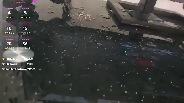 Snapshot of Youth3_ chatting on January 13, 3:15 pm Youth3  online show from January 13, 3:15 pm