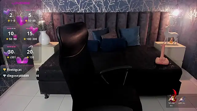 Snapshot of DylanRosse chatting on January 18, 3:54 am DylanRosse online show from January 18, 3:54 am