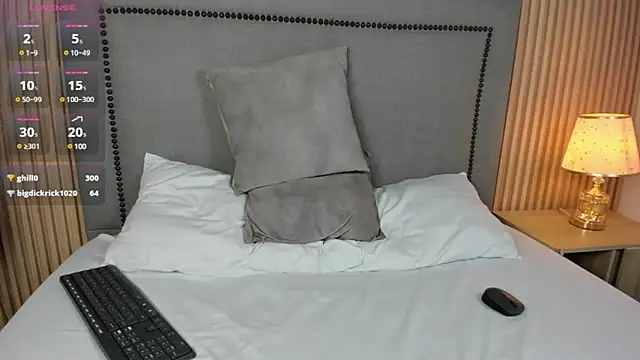 Snapshot of lindaa_natashaa chatting on January 21, 5:16 am lindaa natashaa online show from January 21, 5:16 am