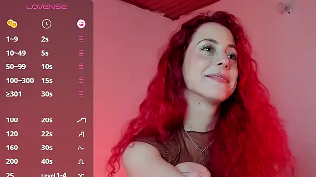 Snapshot of Borbala_Iggy chatting on January 15, 12:25 pm Borbala Iggy online show from January 15, 12:25 pm