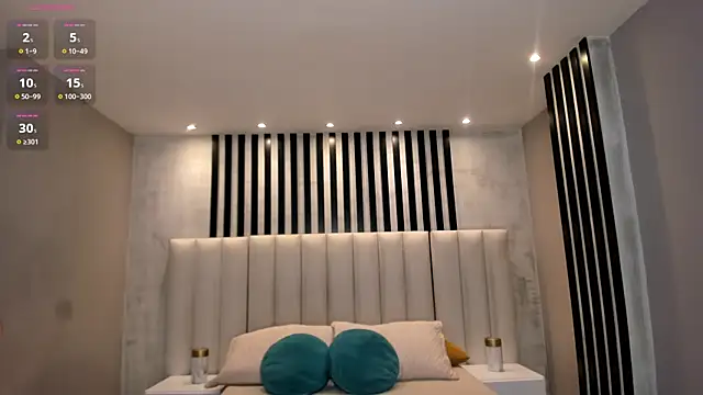 AllisonRogersX online show from July 7, 11:36 am