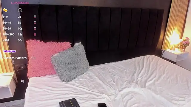 sweetsofia18 online show from March 1, 6:10 pm