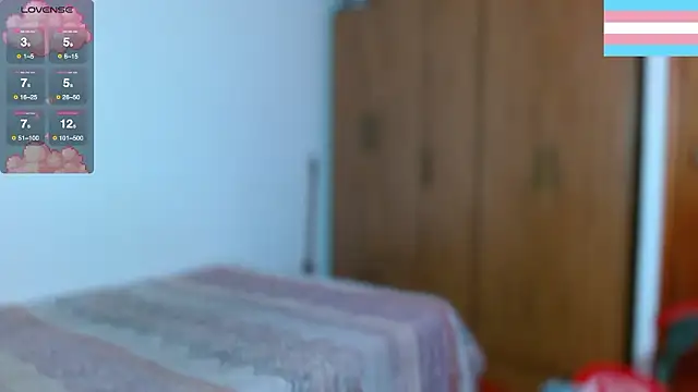 Hgp3riodictabl3 online show from January 17, 12:43 pm