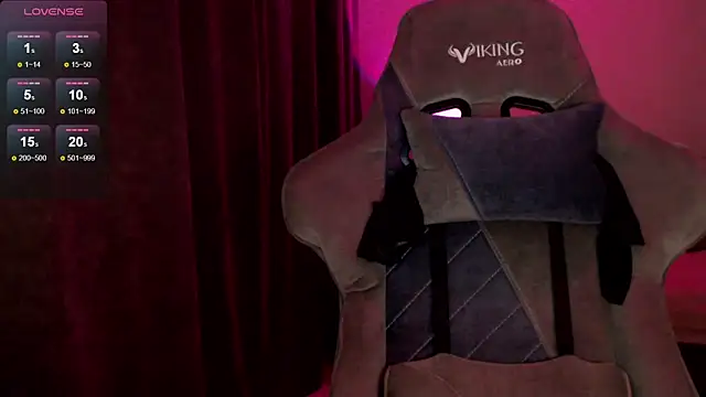 Snapshot of Ohmy_Nora_ chatting on February 8, 3:08 am Ohmy Nora  online show from February 8, 3:08 am