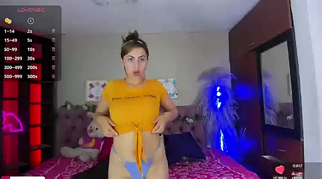 kimb3rly  online show from February 7, 7:06 pm