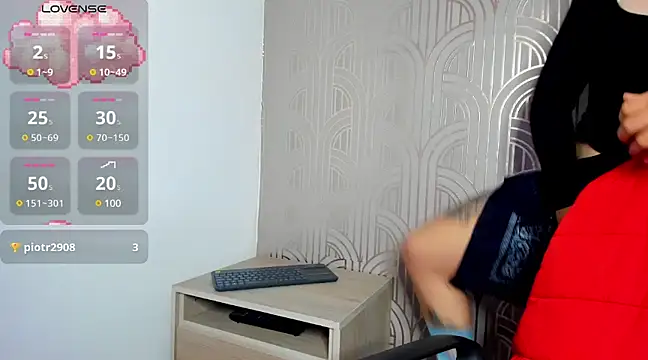 Snapshot of BloodyMaary_ chatting on March 8, 3:45 pm BloodyMaary online show from March 8, 3:45 pm