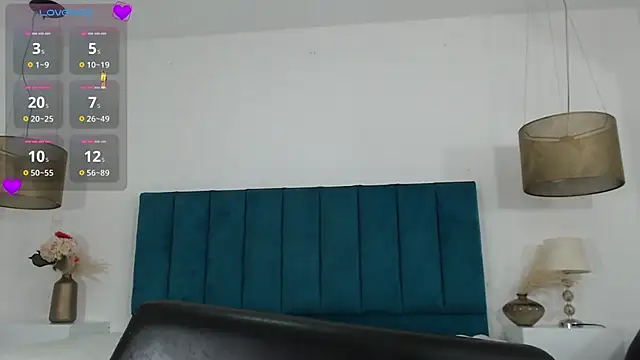 Snapshot of AnnHouston1 chatting on March 8, 1:14 pm AnnHouston1 online show from March 8, 1:14 pm