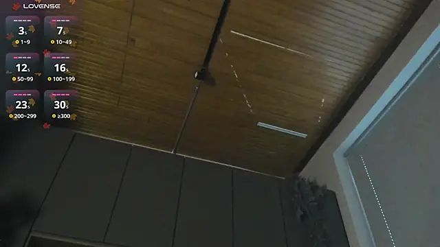 Snapshot of labrinthteasing chatting on September 14, 4:06 pm labrinthteasing online show from September 14, 4:06 pm