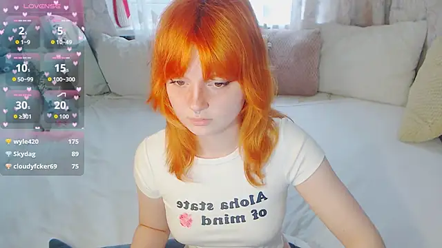 Snapshot of sweet_mika18 chatting on July 28, 12:48 pm sweet mika18 online show from July 28, 12:48 pm