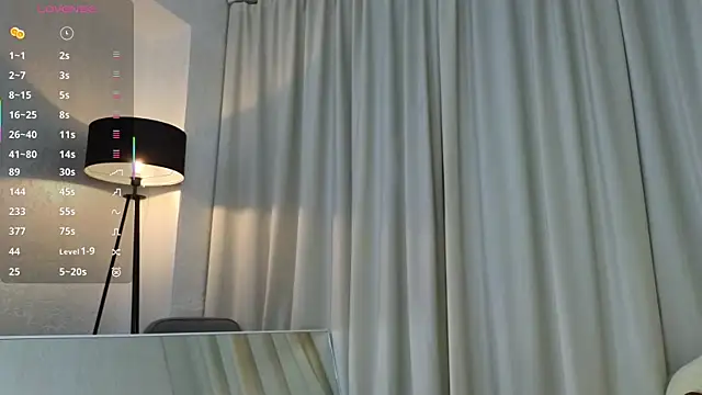 Snapshot of Janet_Jee chatting on January 19, 12:20 pm Janet Jee online show from January 19, 12:20 pm