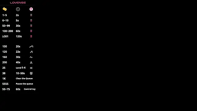 lisabaus online show from October 8, 7:06 am