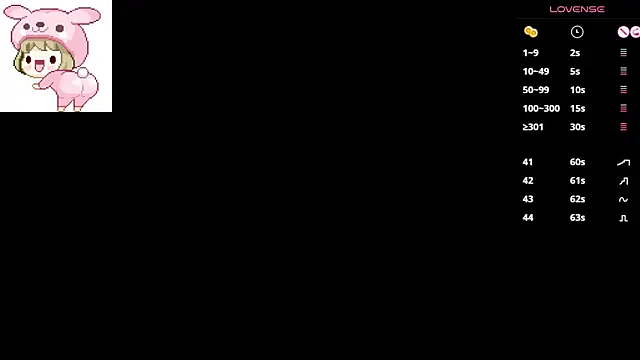 Lunyhose online show from March 24, 9:42 pm