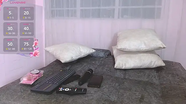 AnnieSparkle online show from April 14, 12:05 am