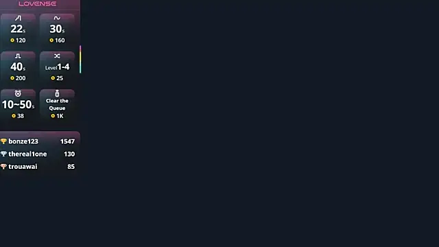 Sophiecuttie online show from November 28, 5:32 am