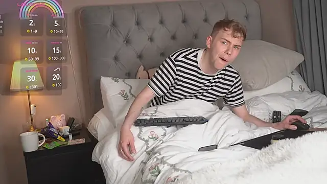 scottishtwink01 online show from May 23, 4:00 pm