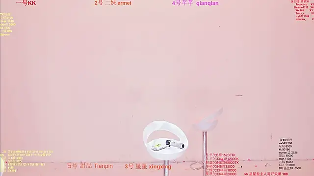 Snapshot of Comebaby-007 chatting on February 10, 2:04 am Comebaby-007 online show from February 10, 2:04 am