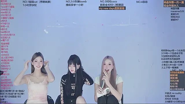 Snapshot of sweetgirls666 chatting on March 17, 11:13 am sweetgirls666 online show from March 17, 11:13 am