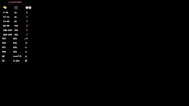 SweetVee online show from March 23, 11:25 am