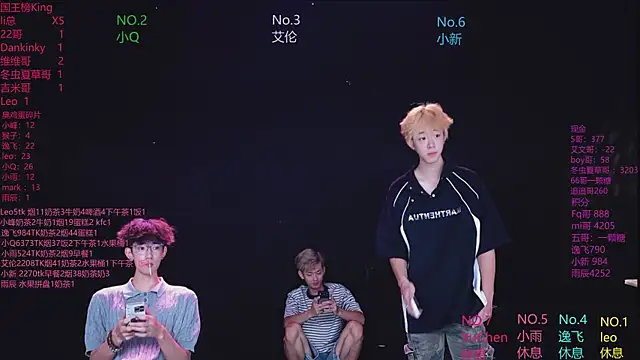 Snapshot of AAA-winner chatting on June 8, 2:34 am AAA-winner online show from June 8, 2:34 am