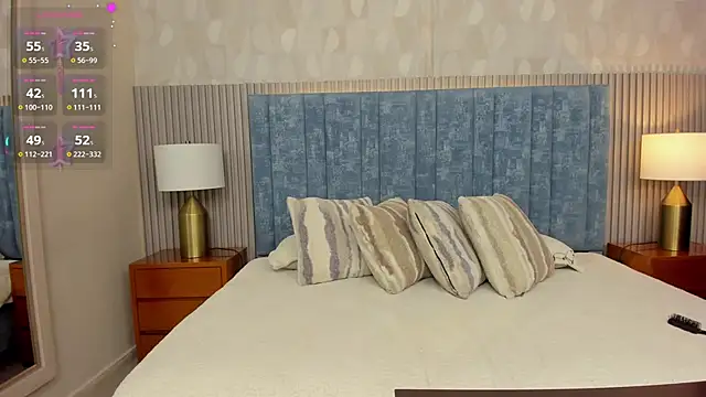 Snapshot of MIss__sammy_ chatting on December 1, 11:37 am MIss sammy online show from December 1, 11:37 am