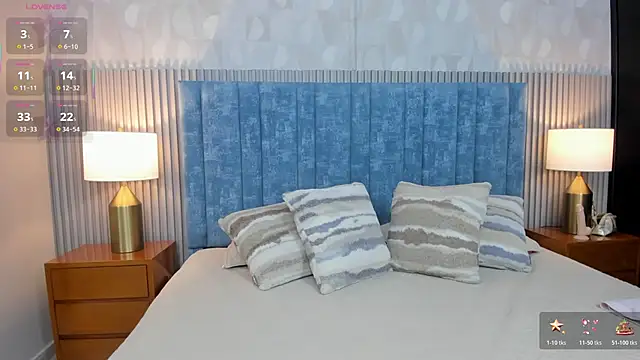 MIss  sammy  online show from January 6, 11:25 am