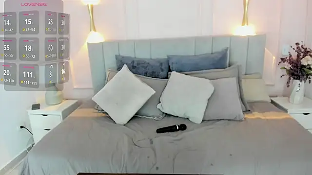 Snapshot of Dulce_emi chatting on May 2, 12:21 pm Dulce emi online show from May 2, 12:21 pm