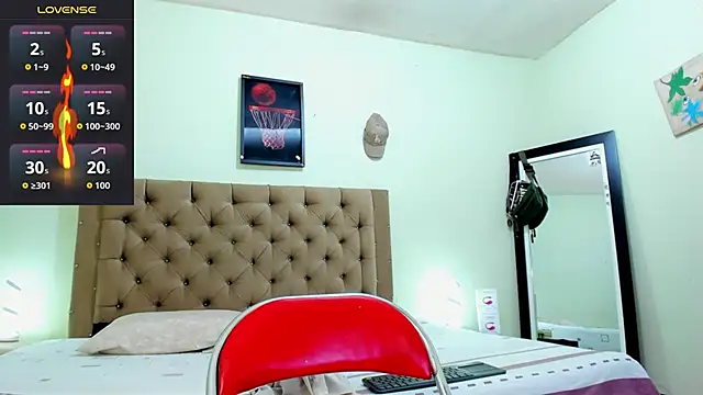 blorelopez online show from February 22, 6:28 pm