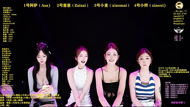 XKCH-001 online show from May 15, 12:56 pm