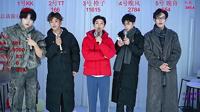 Snapshot of ABCD-GAY chatting on January 6, 11:25 am ABCD-GAY online show from January 6, 11:25 am