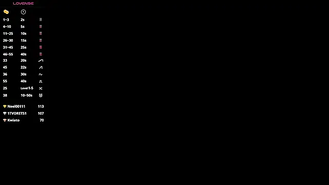 Snapshot of Carollforyou chatting on January 5, 5:27 pm Carollforyou online show from January 5, 5:27 pm