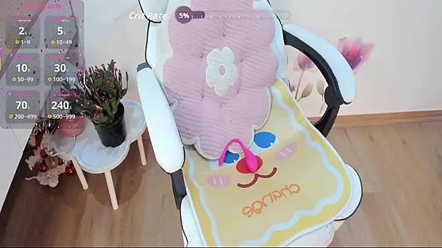 Snapshot of Mimi_Sexy08 chatting on July 1, 12:07 pm Mimi Sexy08 online show from July 1, 12:07 pm