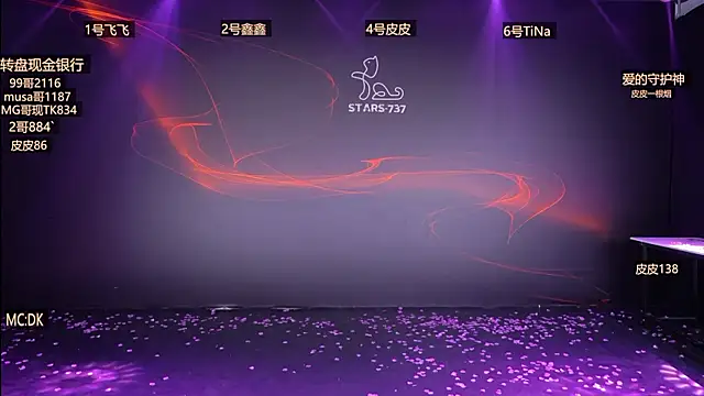 Snapshot of STARS-737 chatting on January 15, 2:10 pm STARS-737 online show from January 15, 2:10 pm