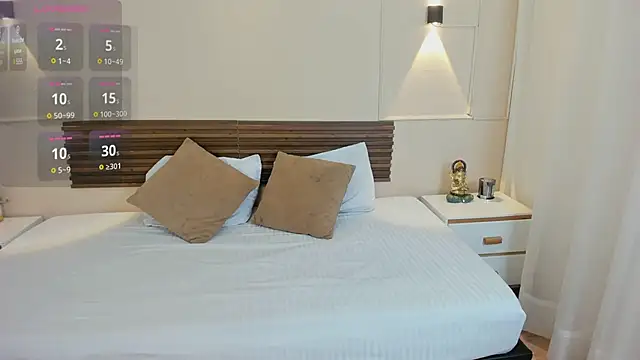 Snapshot of salome_diamond chatting on February 28, 6:31 pm salome diamond online show from February 28, 6:31 pm