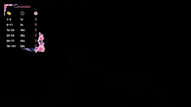 LindyUnderkoffler online show from March 26, 1:17 pm