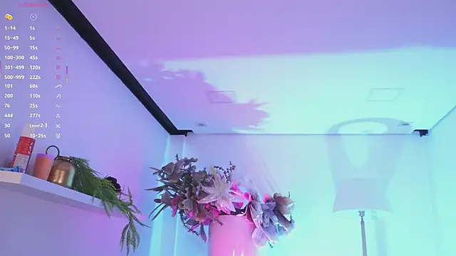 Snapshot of Dailyn__1 chatting on January 17, 7:39 pm Dailyn 1 online show from January 17, 7:39 pm