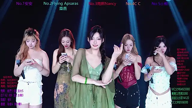 SuperGirl-100 online show from January 15, 2:10 pm