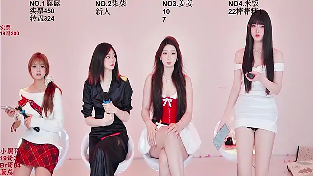 Snapshot of CC-0606 chatting on February 8, 9:23 am CC-0606 online show from February 8, 9:23 am