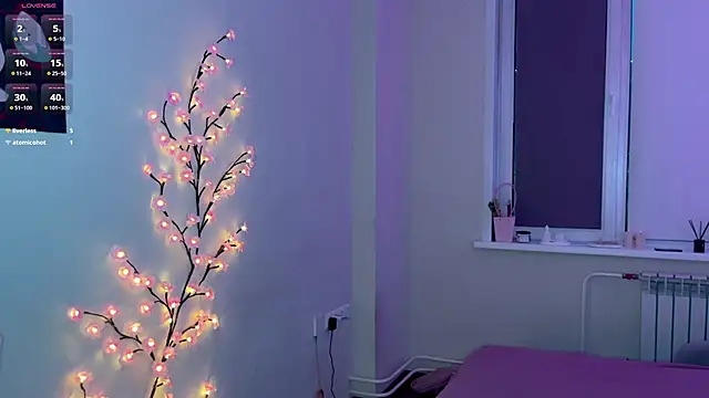 Snapshot of LeastRout chatting on February 9, 11:14 am LeastRout online show from February 9, 11:14 am