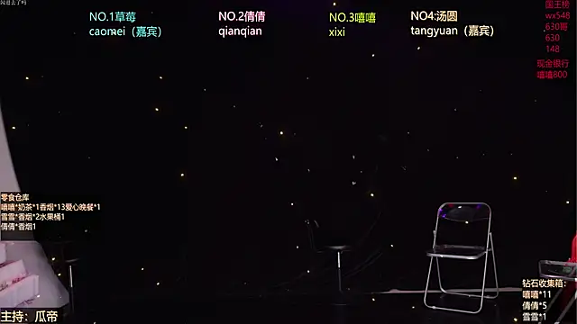 Bgirl-001 online show from April 8, 8:25 am