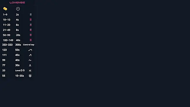 BeaCazin online show from February 20, 6:48 am