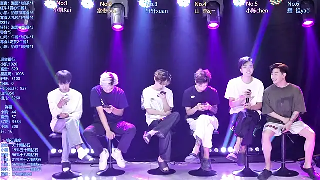 Snapshot of AOA-boy chatting on May 2, 5:01 am AOA-boy online show from May 2, 5:01 am