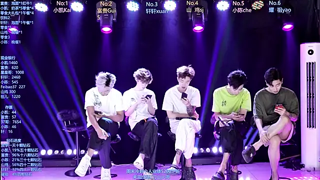 Snapshot of AOA-boy chatting on May 3, 5:13 am AOA-boy online show from May 3, 5:13 am
