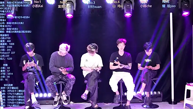 Snapshot of AOA-boy chatting on May 6, 11:21 pm AOA-boy online show from May 6, 11:21 pm